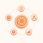 5 Enterprise-Level Alternatives to Adobe Experience Manager