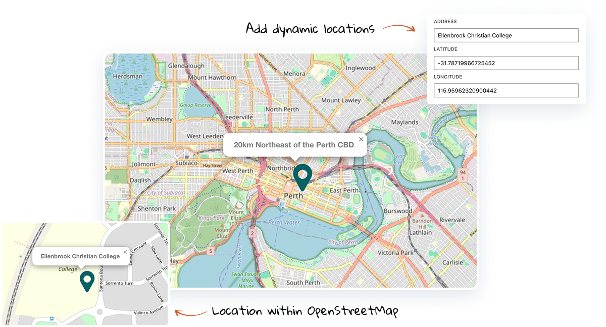 Multimap