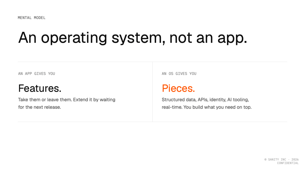 An Operating System, Not an App