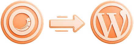 Sitecore-to-wp-page-feature-image