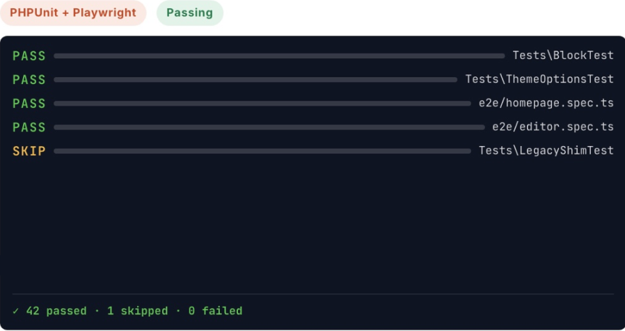 Multifebric Image
