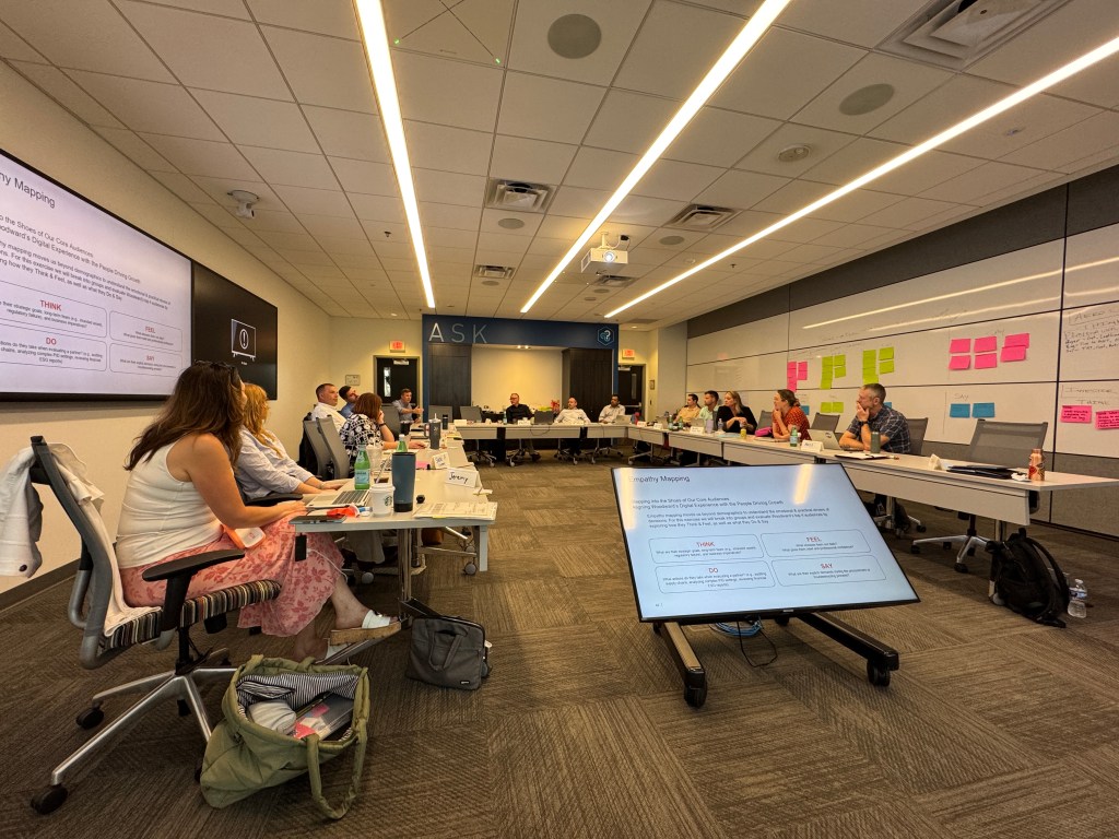 Our two-day strategy workshop with Woodward's leadership team, deep in journey mapping.