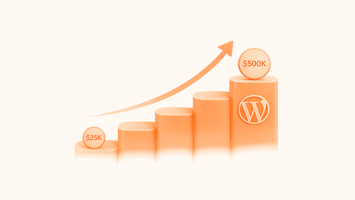 WordPress VIP Pricing From $25K to $500K Explained