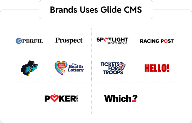 Brands Uses Glide CMS