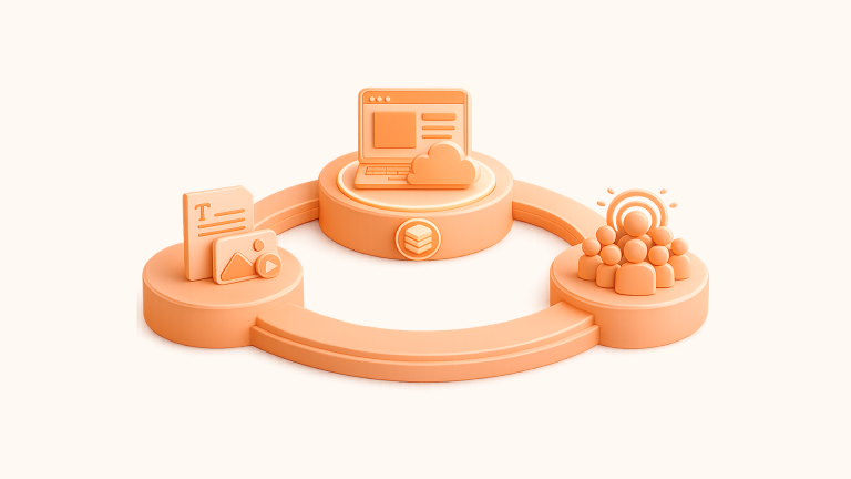 Foundation Level: Navigating the Survival Stage of Digital Maturity