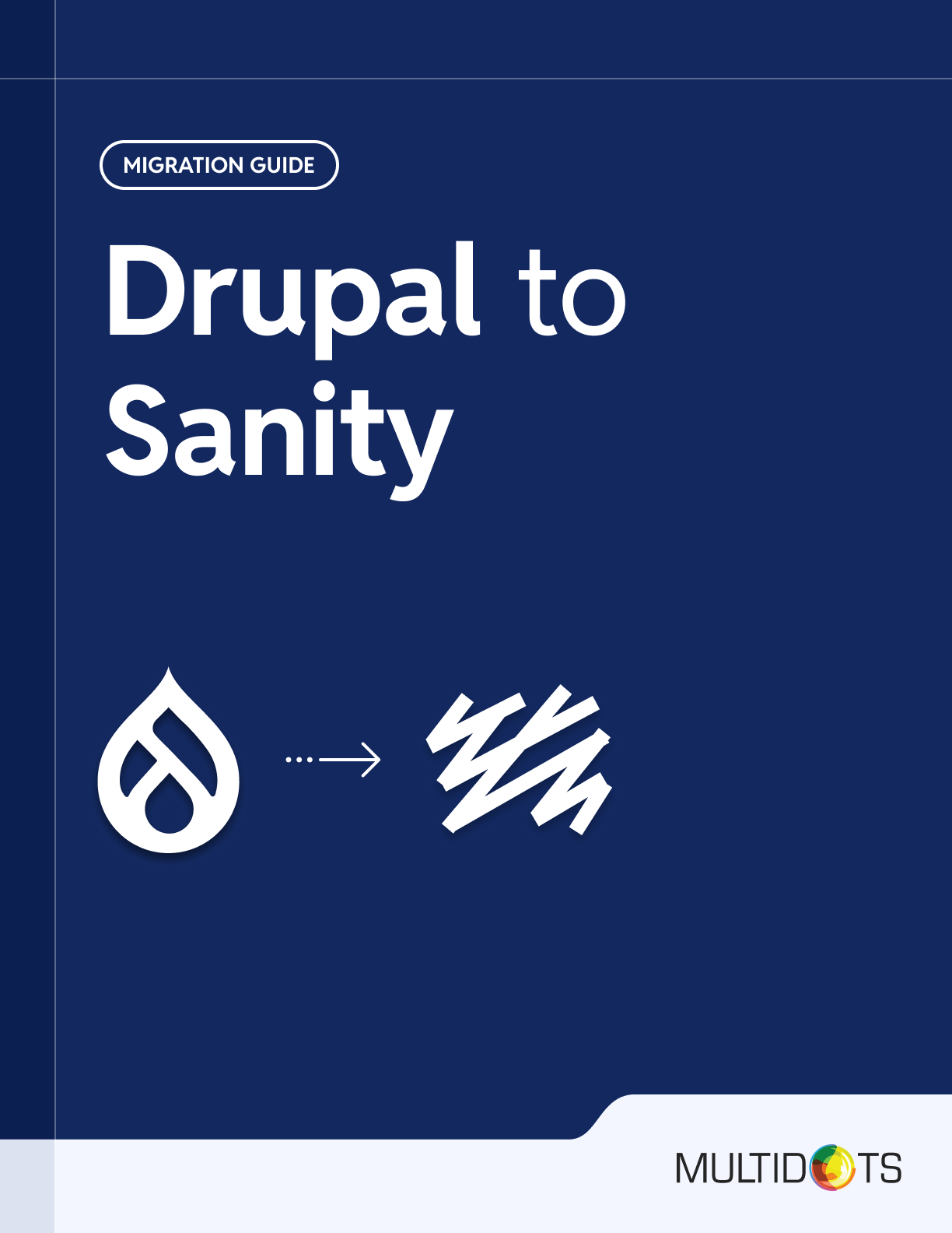 Drupal to Sanity Migration: What Has to Be Rebuilt and How Long It Takes